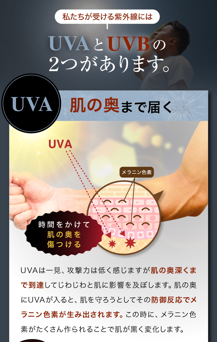 私たちが受ける紫外線にはUVAとUVBの2つがあります_UVA
